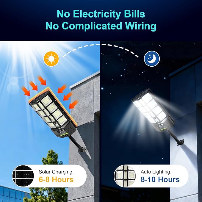 Lorrtta Solar Lights Outdoor Waterproof, 22 Inch Solar Street Light (2 Pack)