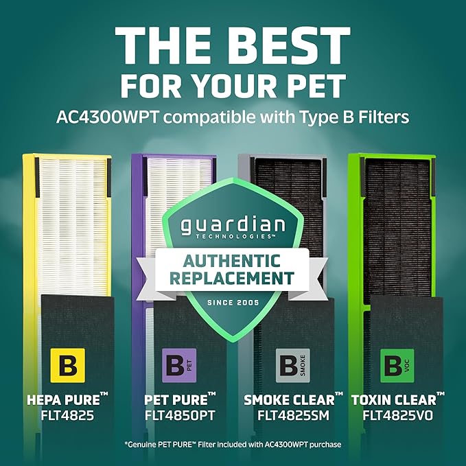 GermGuardian Air Purifier for Homes