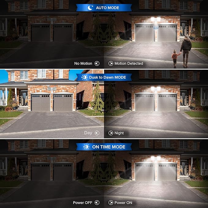 SANSI 36W 3600LM Motion Sensor Outdoor Lights, 000 Hrs Lifespan LED Flood Light