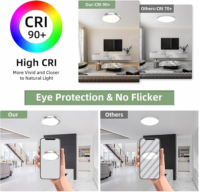 hykolity 2 Pack 12 Inch Selectable CCT LED Round Flat Panel Light, 24W