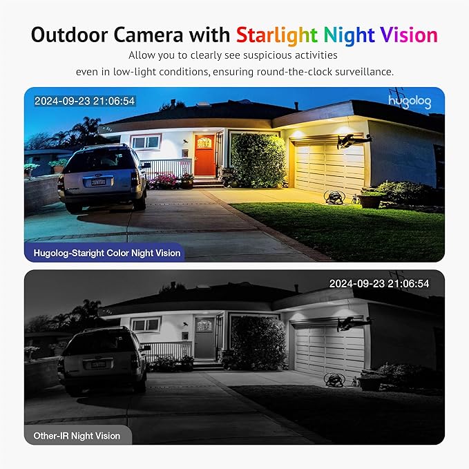 Hugolog 3K 5MP Outdoor Indoor Security Cameras