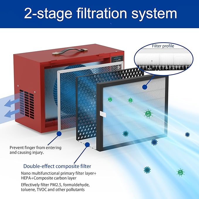 OUKEETO Portable Air Filtration System