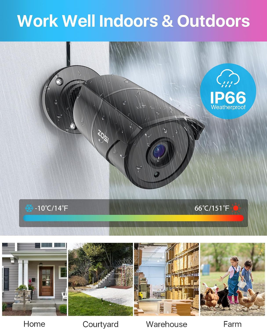 zosi 4 pack 1080p home security cameras with, side view