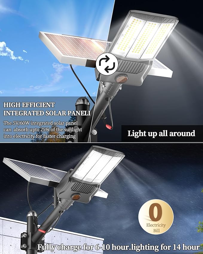 Ofuray Of-9800W Solar Street Lights Outdoor, 750000Lm Solar Parking Lot Lights