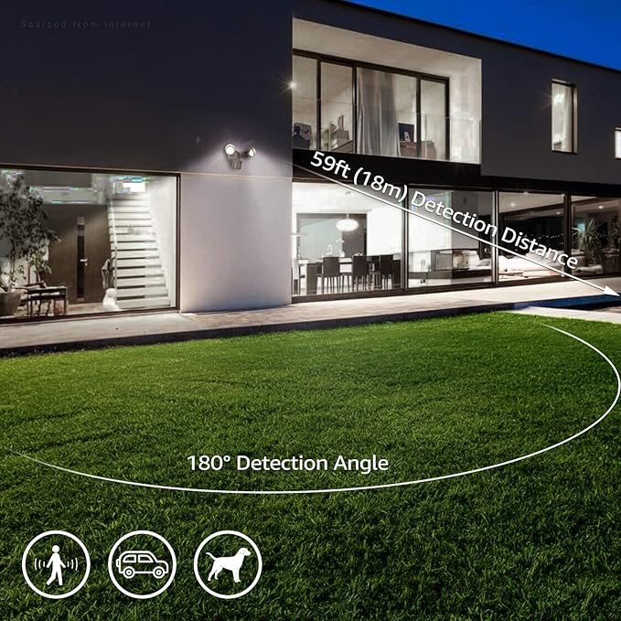 LEONLITE 3CCT LED Security Light, Motion Sensor Outdoor Lights, Dusk to Dawn