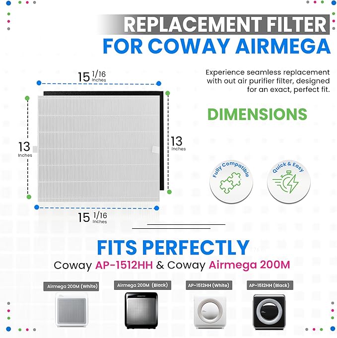 Bagean AP-1512HH Filter Compatible