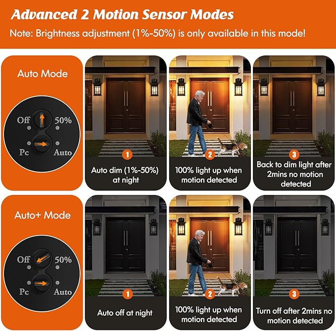 Motion Sensor Outdoor Wall Lights Black, Dusk to Dawn Outside Porch Lights (2-Pack)