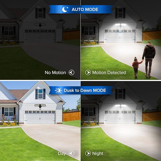 SANSI 36W 3600LM LED Motion Sensor Outdoor Light, 000 Hrs Lifespan Security
