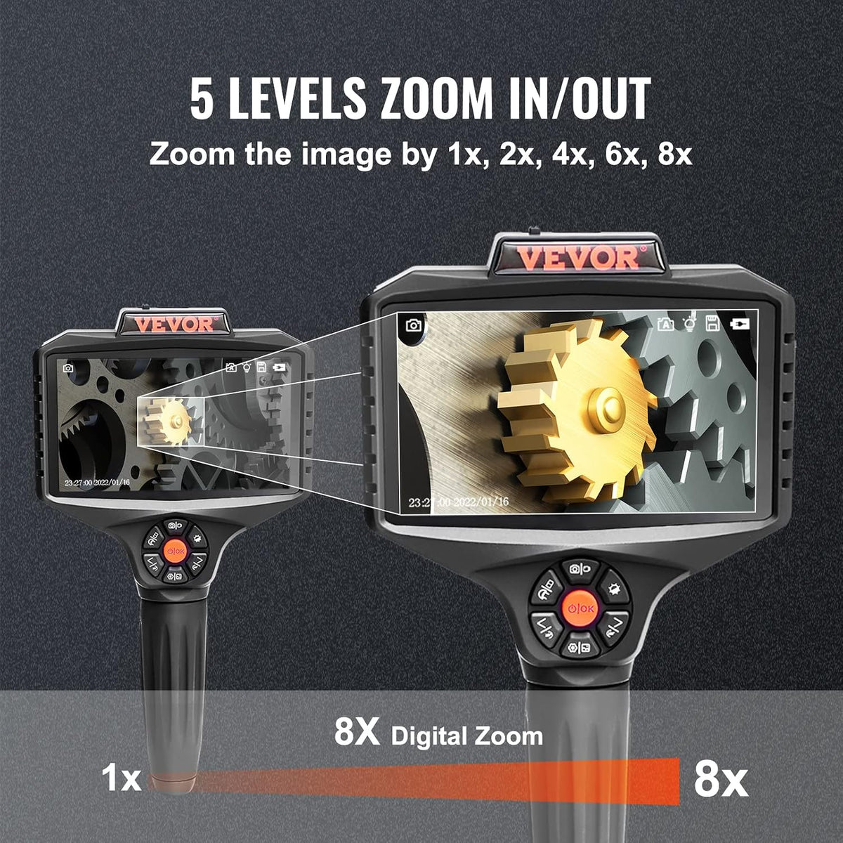 vevor triple lens inspection camera with light, 5" showing dimensions