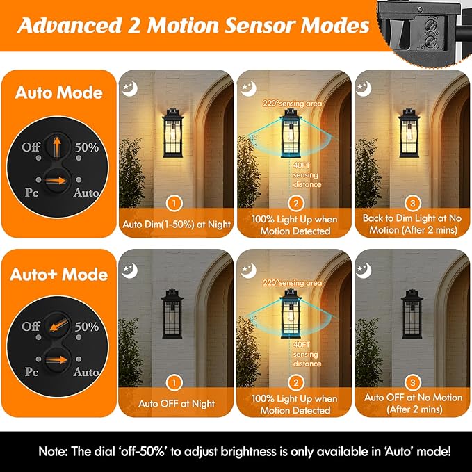 18inch Large Size Motion Sensor Porch Light