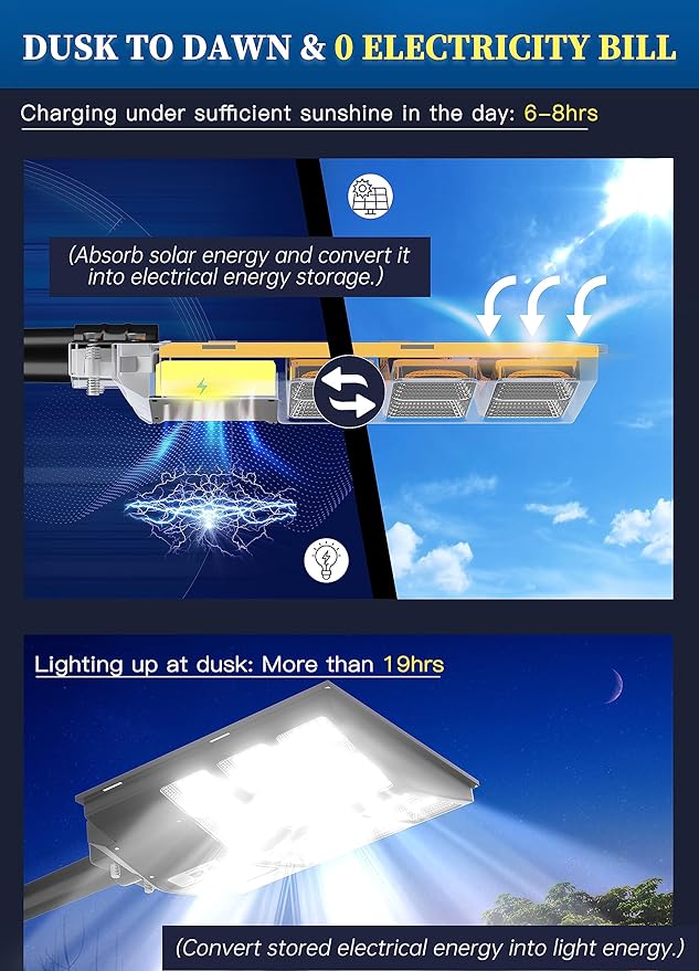 Gefolly SL-2000W Outdoor Solar Street Light