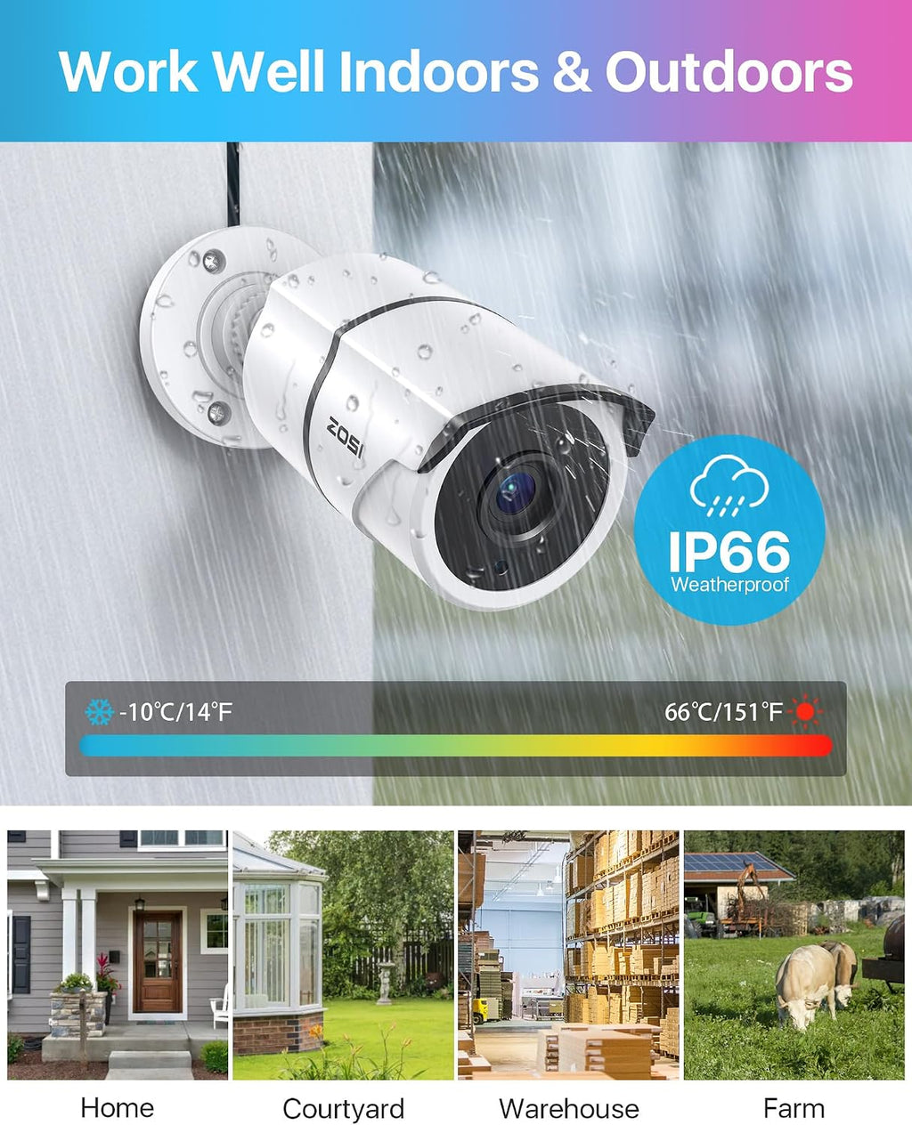 zosi 4 pack 2.0mp 1080p hd-tvi security cameras, package contents