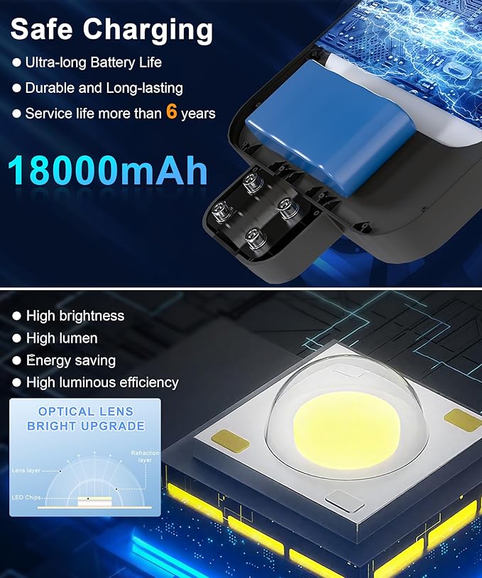 JAYNLT X-8000W Solar Street Lights Outdoor, Ultra-Large 6500K Commercial