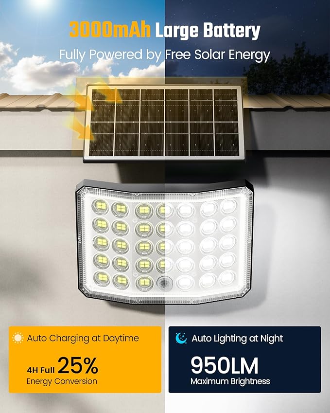ONLYWIN Solar Lights Outdoor Bright Solar Dusk to Dawn Light