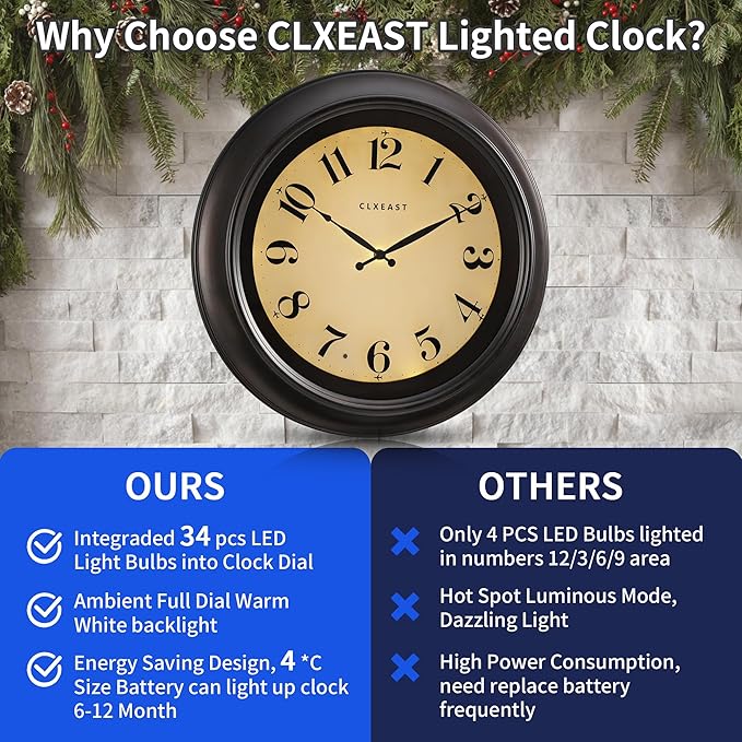 CLXEAST 18 Inch Large Illuminated Wall Clock