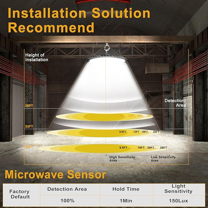 ACOHOOK Smart 350W LED High Bay Light Motion Sensor, 48000lm Commercial Bay (4Pack)
