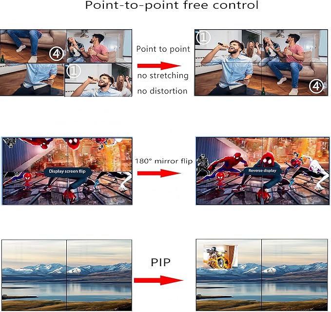 4K 2x2 Video Wall Controller&Multi-Screen Box point-to-point processor HDMI