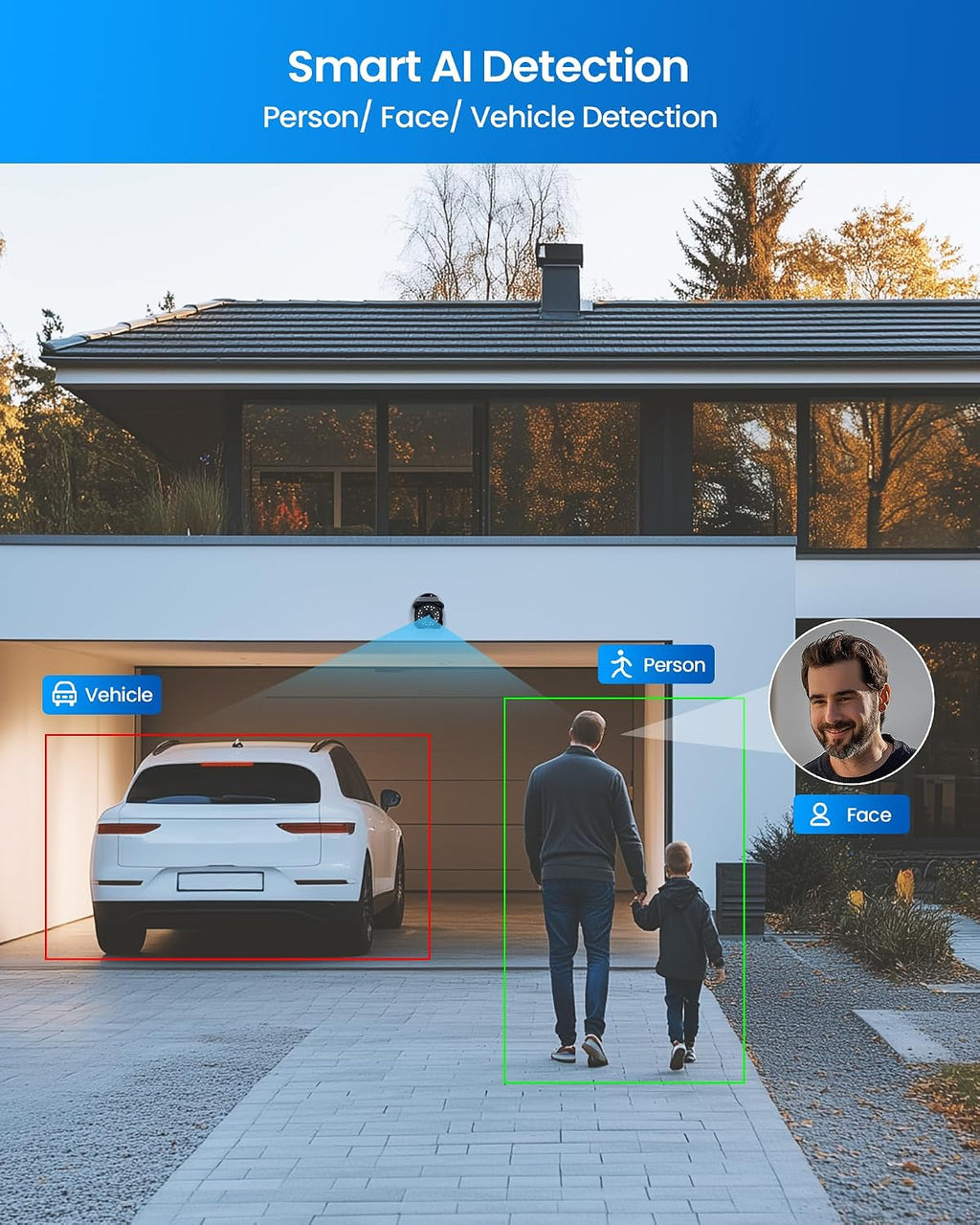 zosi 4k 8mp add-on audio poe camera, cctv, package contents