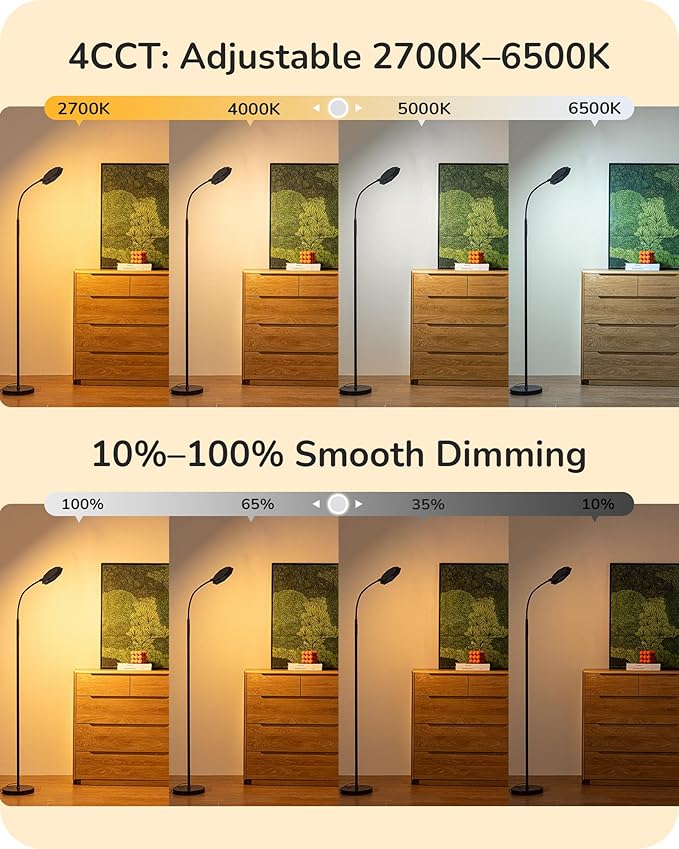 EDISHINE LED Floor Lamp, 1300LM Super Bright Reading Floor Lamps