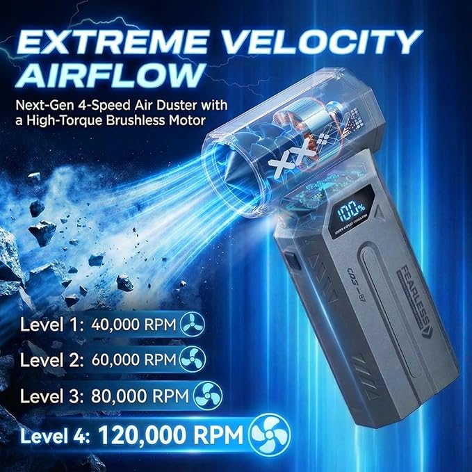 Veloz Compressed Air Duster-4 Gear Adjustable Super Power Portable Electric Air