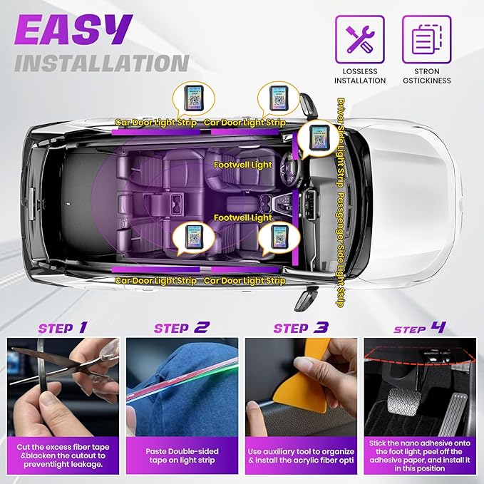 Acrylic Interior Car LED Strip Lights, Colorful 18-in-1 Car Ambient Lighting Kit