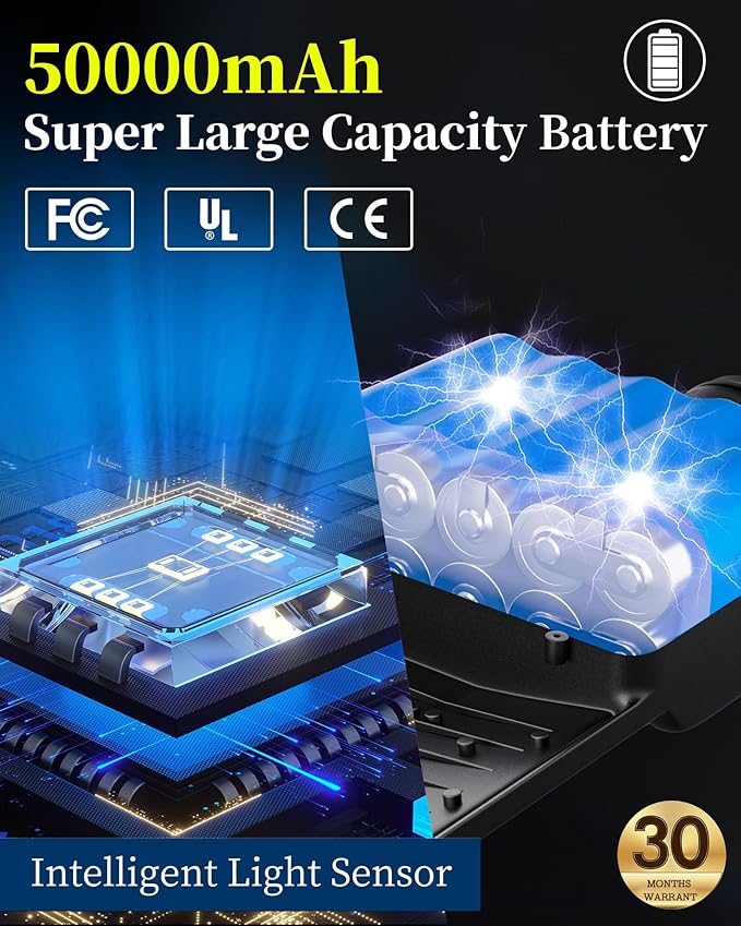 Ofuray Of-9800W Solar Street Lights Outdoor, 750000Lm Solar Parking Lot Lights