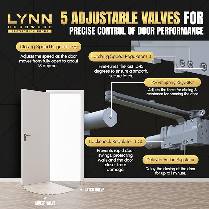 LYNN HARDWARE Extra Heavy Duty Automatic Door Closer