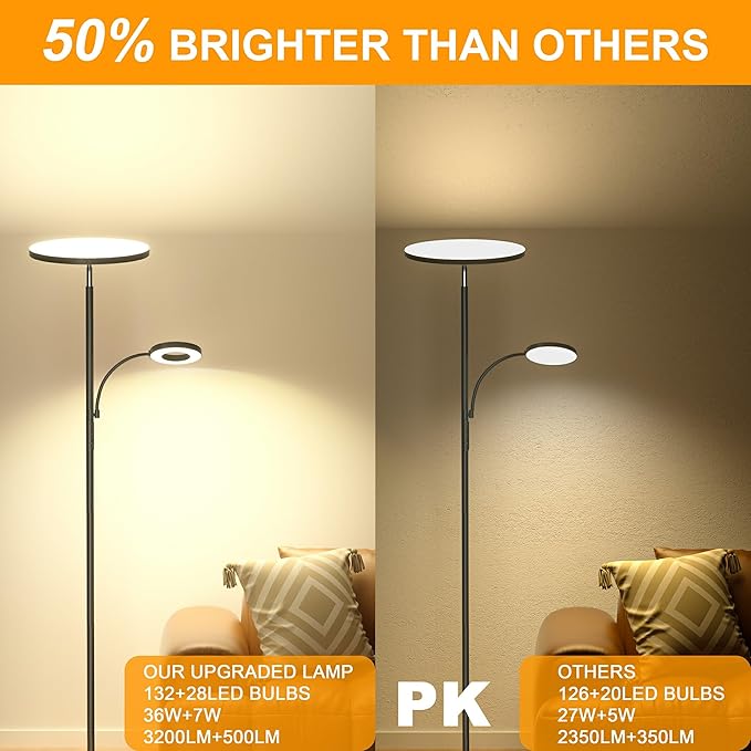 marctronic Silver Gray Floor Lamp, 42W 4000LM Super Bright LED Lamp