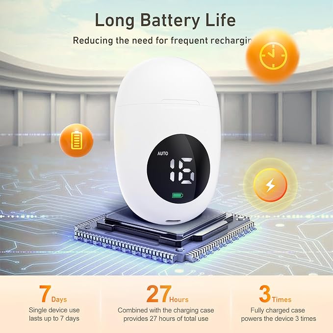 Wireless TENS Unit, Health Expert, Protable Massager, Muscle Stimulator