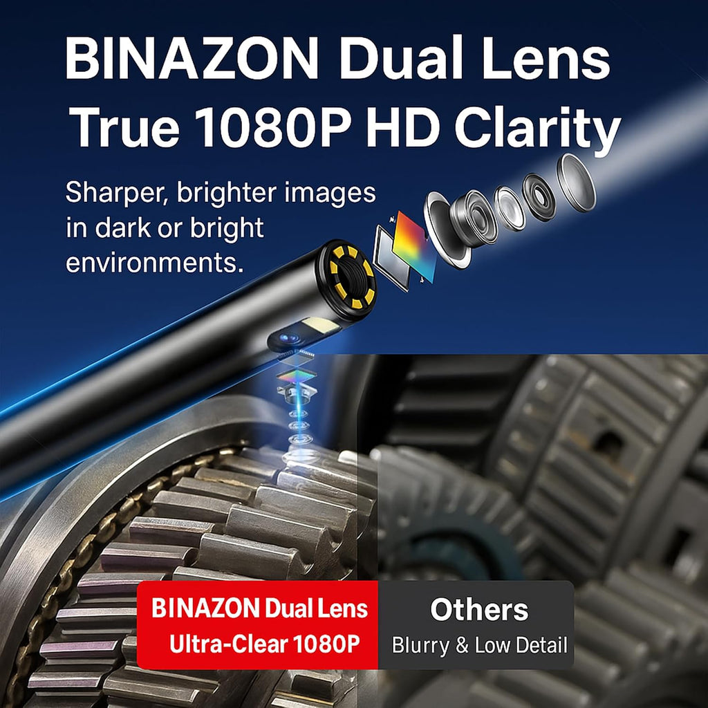 [dual-lens] inspection endoscope, industrial borescope camera with light showing dimensions
