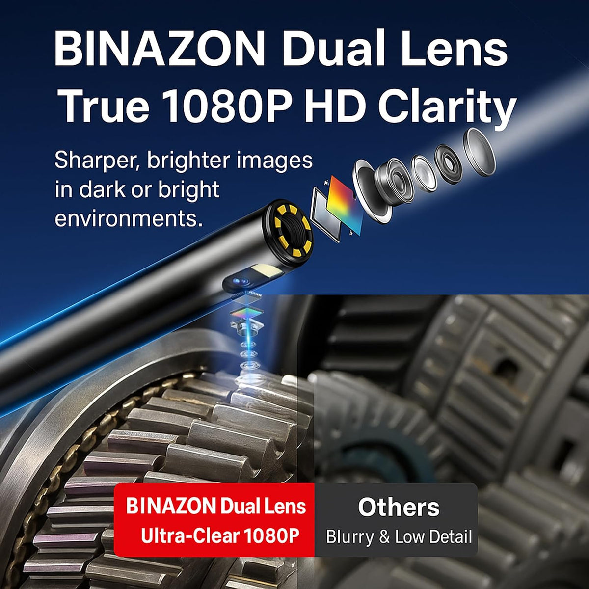 [dual-lens] inspection endoscope, industrial borescope camera with light showing dimensions