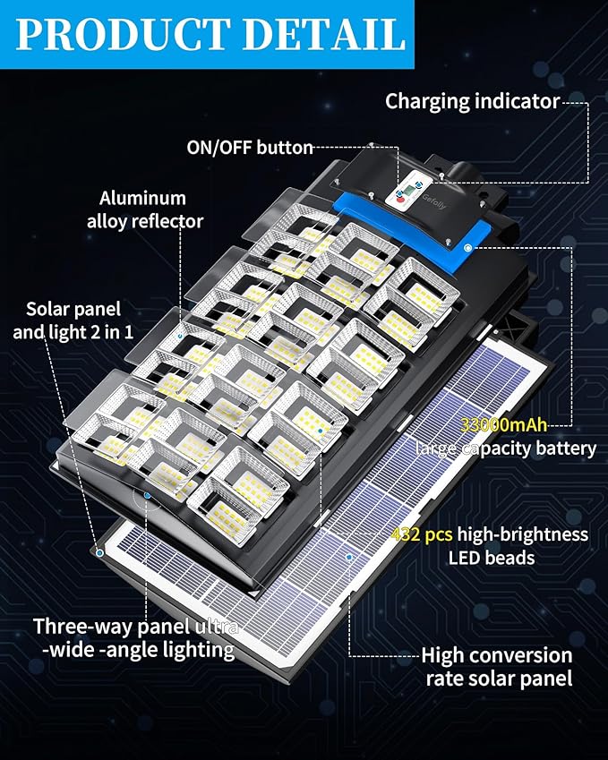 Gefolly SL-6000W Solar Street Light Outdoor, Wide Angle 600000LM Commercial