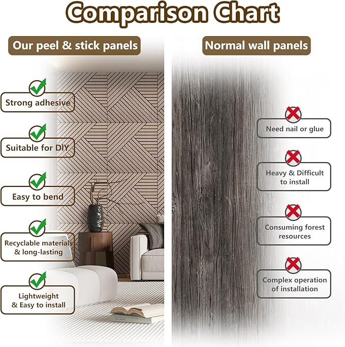ARMURO 4 Packs Acoustic Wall Panels
