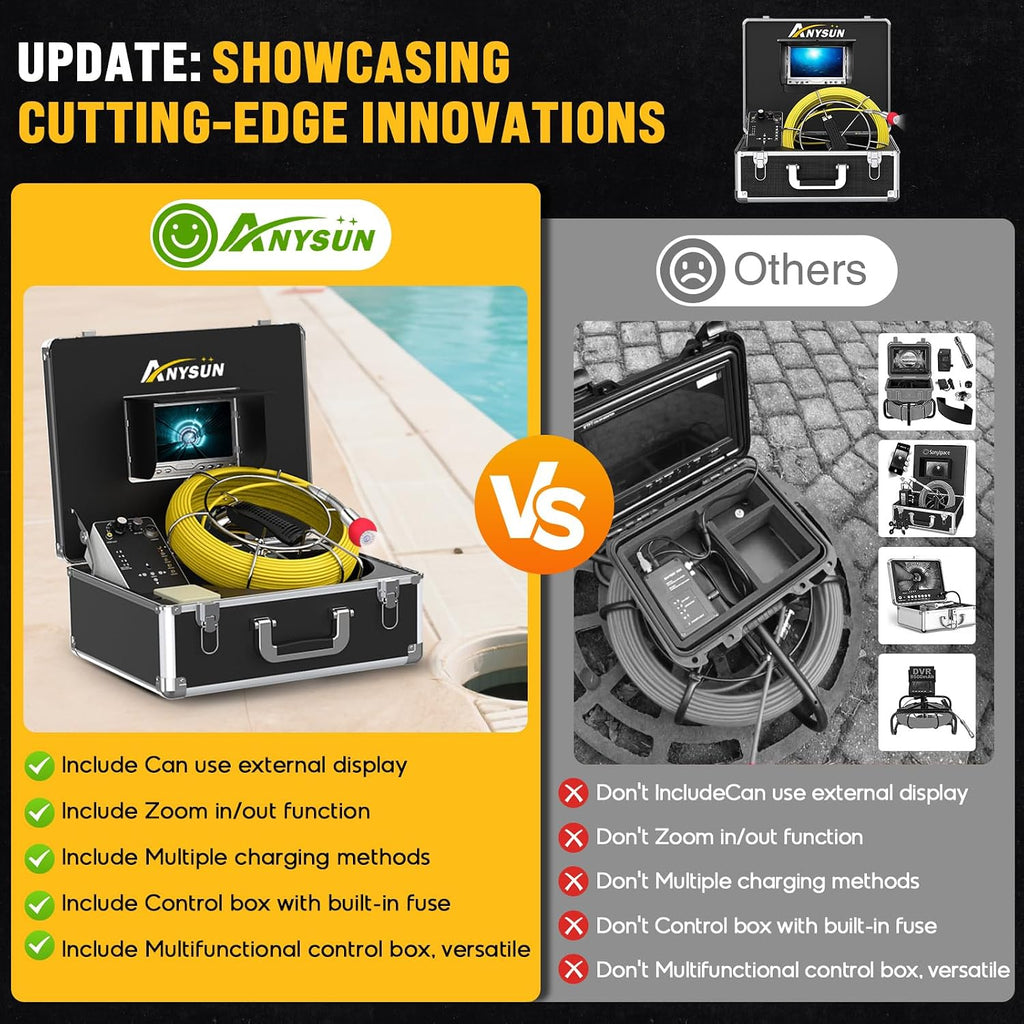 anysun sewer camera, pipe inspection cam for sewer, close-up detail