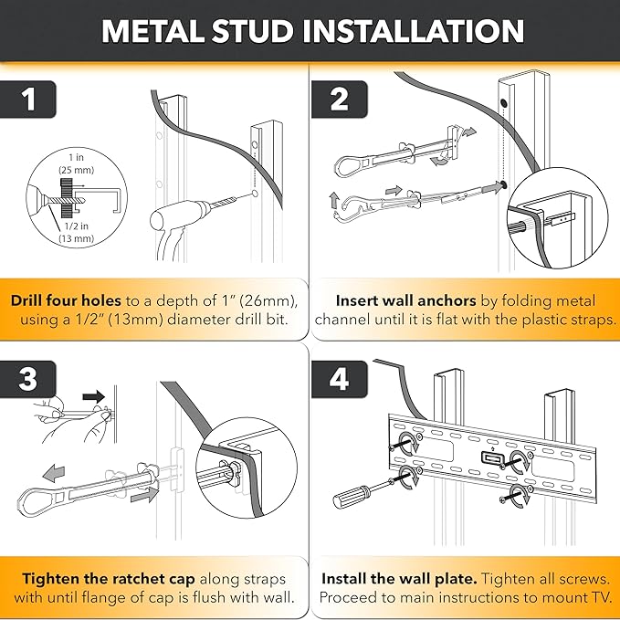 CondoMounts EDA1452 Universal Wall Mounting Anchors | Steel | NO Stud | Metal |