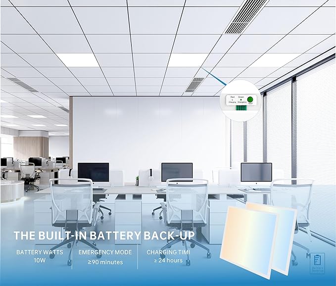 2X2 LED Flat Panel Light Emergency Battery Backup, 40W-3000K/4000K/5000K (2 Pack)