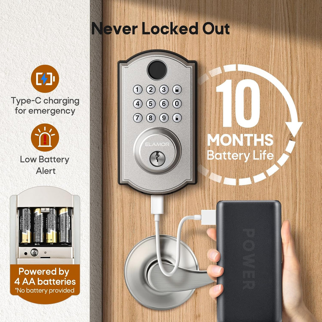 M19 Fingerprint Door Lock, Front Deadbolt with 2 Lever Handles SN