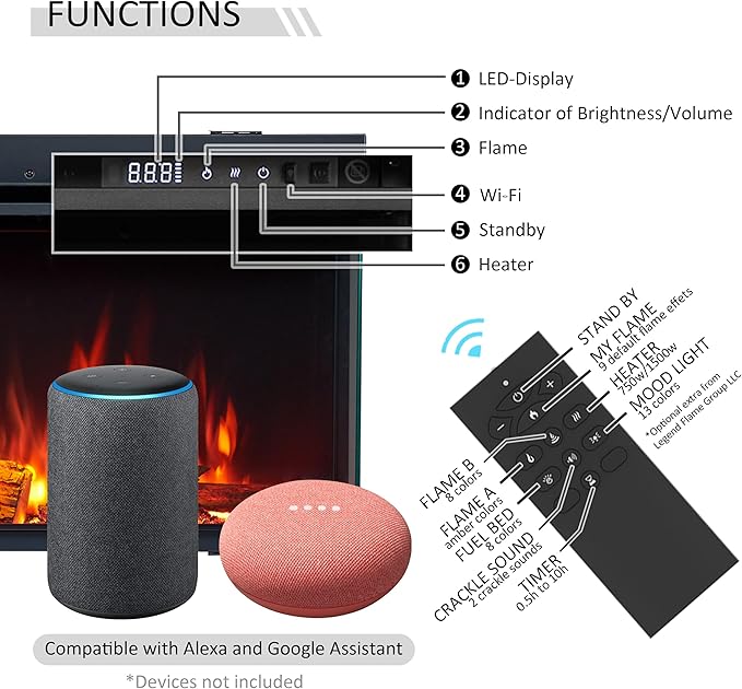 LegendFlame 71" W Smart Build in Electric Fireplace Insert, 1-2-3 Sided View