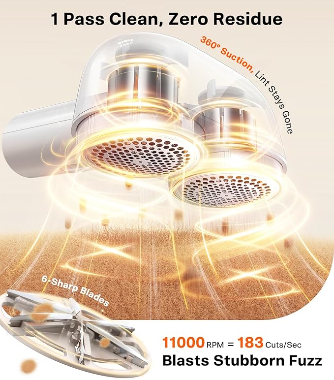 TORRAS Dual-Head Fabric Shaver, Longest Durability & 50ml Large Capacity