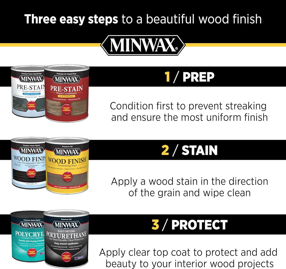 Minwax 67000000 Antique Oil Finish Natural, quart