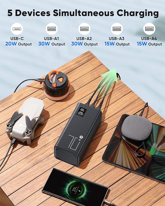 Portable Charger 70000mAh Power Bank Fast Charging, External Battery Pack High