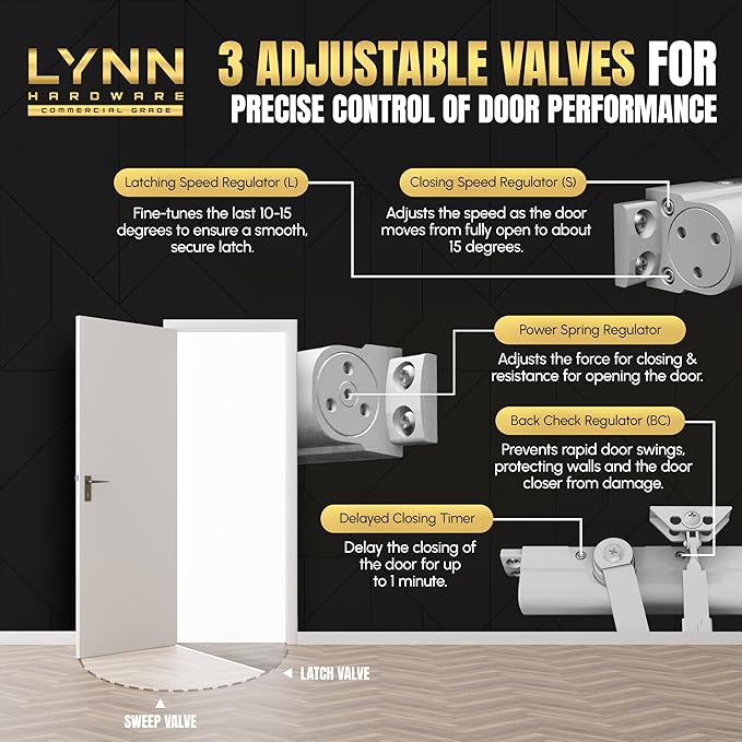 LYNN HARDWARE Heavy Duty Automatic Door Closer