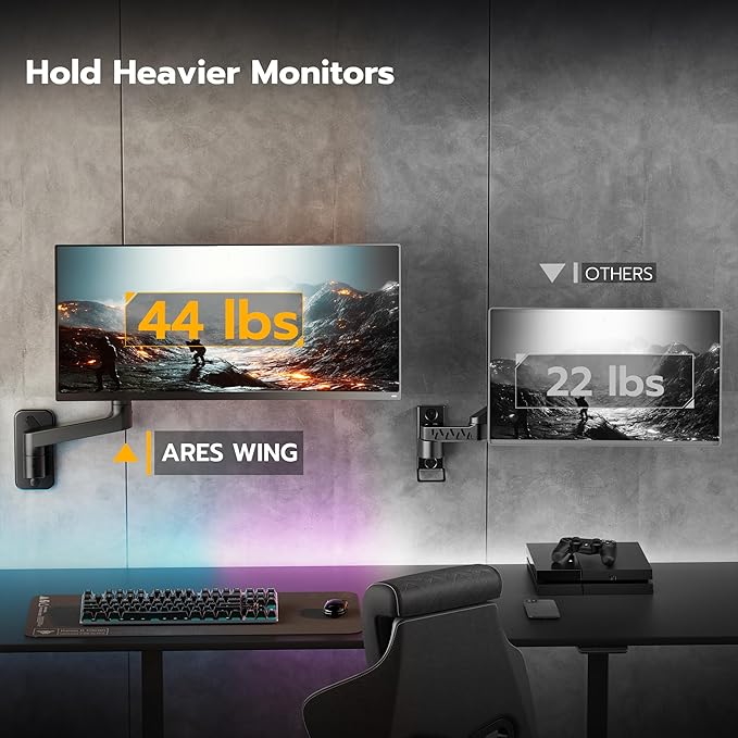 ARES WING Wall Mount Monitor Arm
