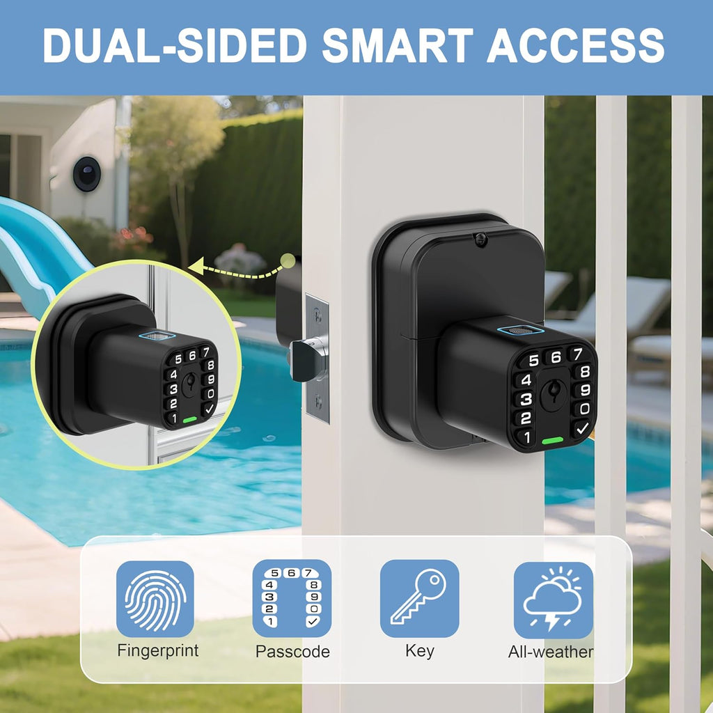 richelock iu53 double-sided fingerprint & keypad door lock, close-up detail