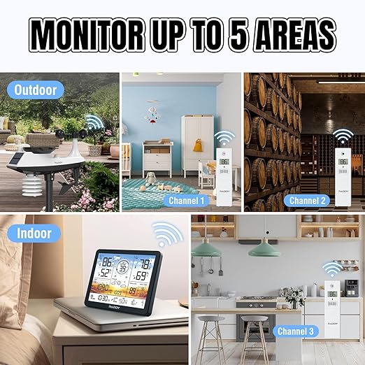 Raddy AG7 Weather Station Wireless Indoor Outdoor Thermometer, 7.4'' Digital