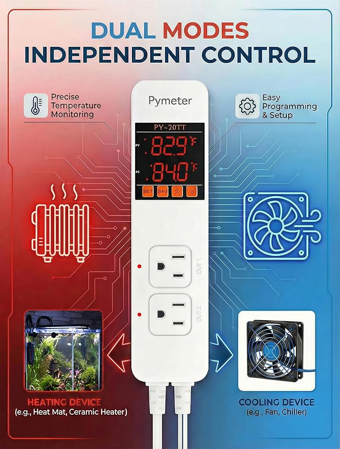 Pymeter 2 in 1 Digital Temperature Controller Dual Outlet Heat Mat Thermostat
