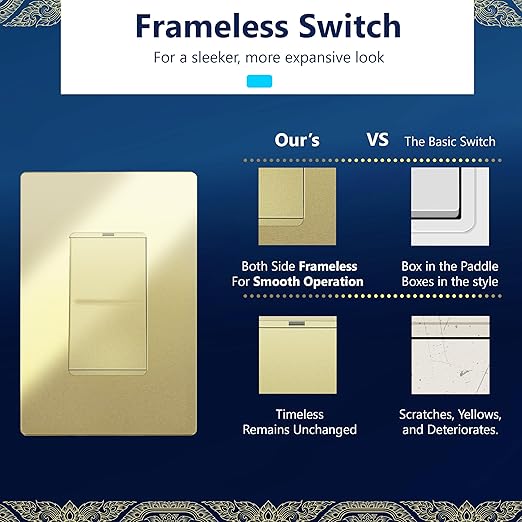 LIDER Minimalist Design Matte Finish Lighted Decorator Switch, Frameless Paddle (5-Pack)