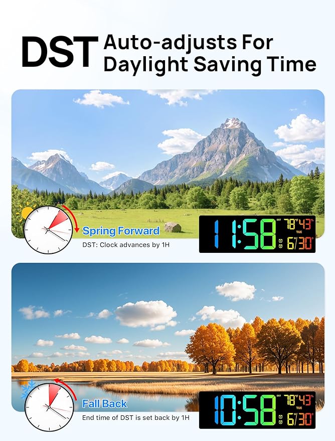 18.5" Large Digital Wall Clock