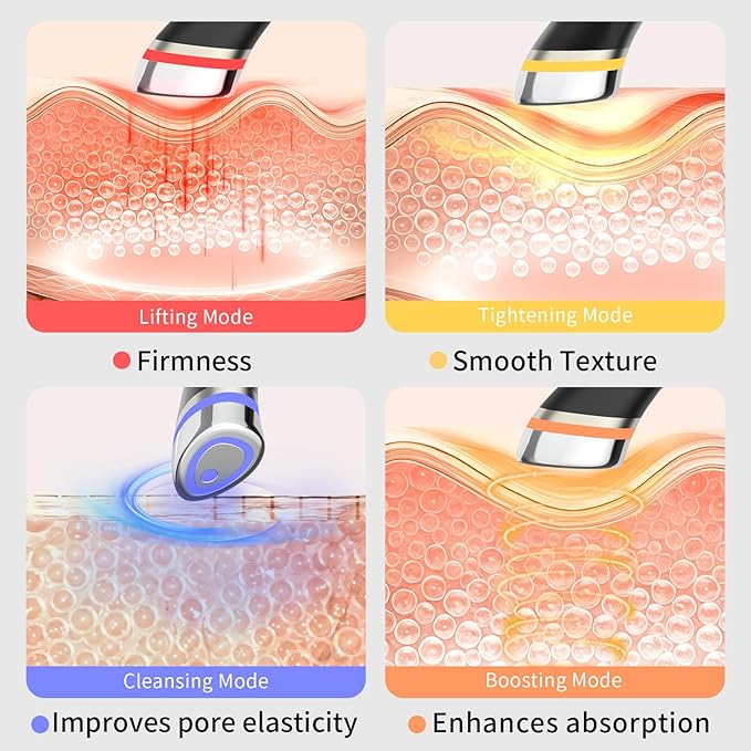 Face Lift Device – 8 in 1 Skin Tightening and Lifting, LED Light Therapy