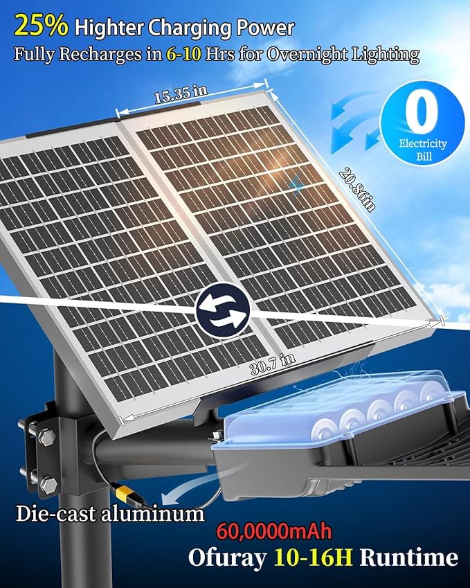 Ofuray Of-11000W Solar Street Lights Outdoor, 800000LM Solar Security Flood